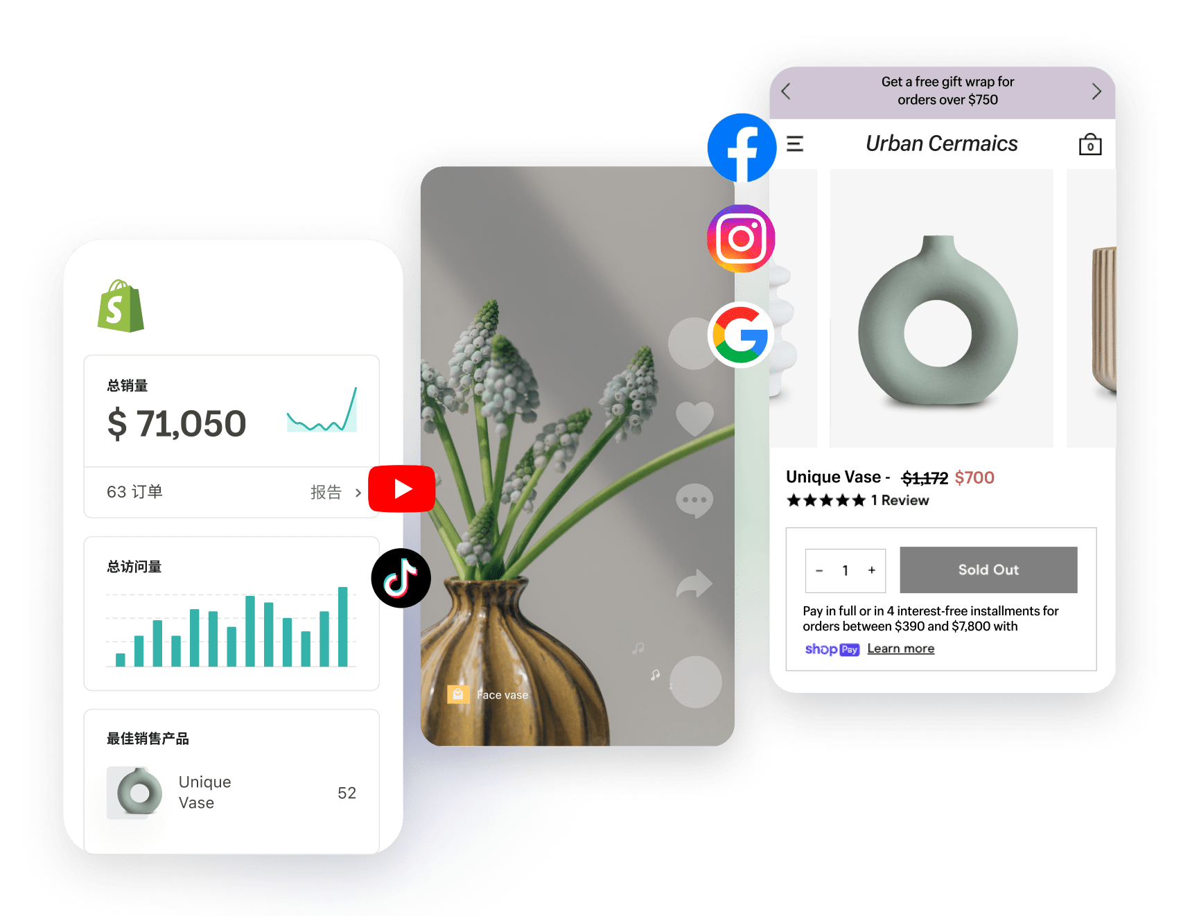 Shopify網店的图集