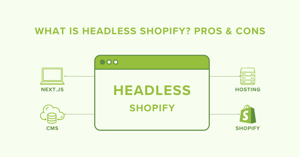 Headless Shopify