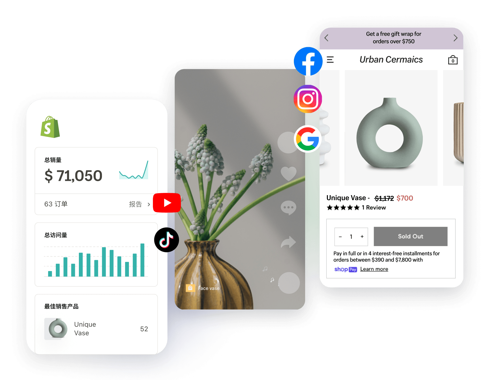 Shopify網店的图集